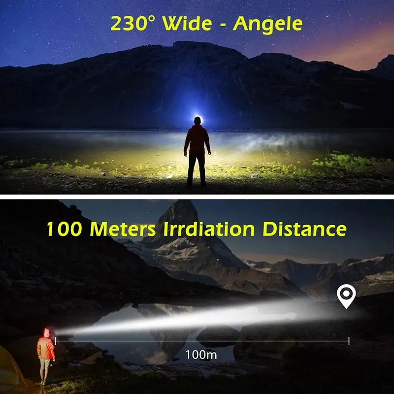 Powerful Portable LED Sensor Headlamp Built-in Battery USB Rechargeable Headlight 5 Lighting Modes Outdoor Fishing Camping Lamp