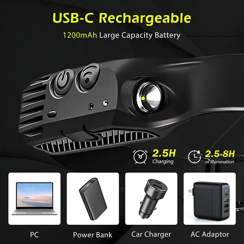 Powerful Portable LED Sensor Headlamp Built-in Battery USB Rechargeable Headlight 5 Lighting Modes Outdoor Fishing Camping Lamp