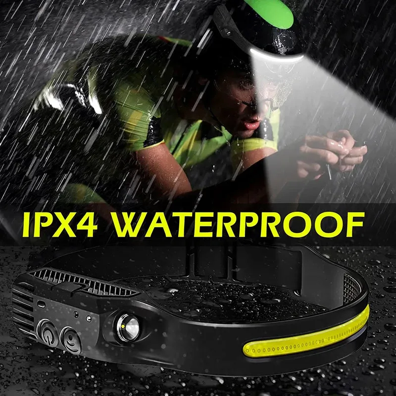 Powerful Portable LED Sensor Headlamp Built-in Battery USB Rechargeable Headlight 5 Lighting Modes Outdoor Fishing Camping Lamp